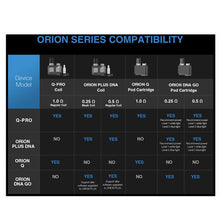 Load image into Gallery viewer, Lost Vape Orion Q-PRO Pod Device Kit

